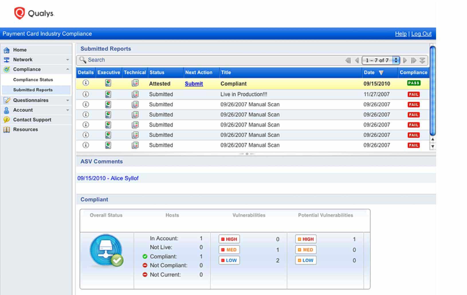 PCI ASV Compliance